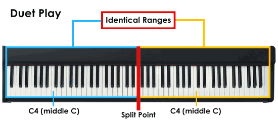 duet-play-dual-mode